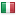 retropyxis.com server is located in Italy